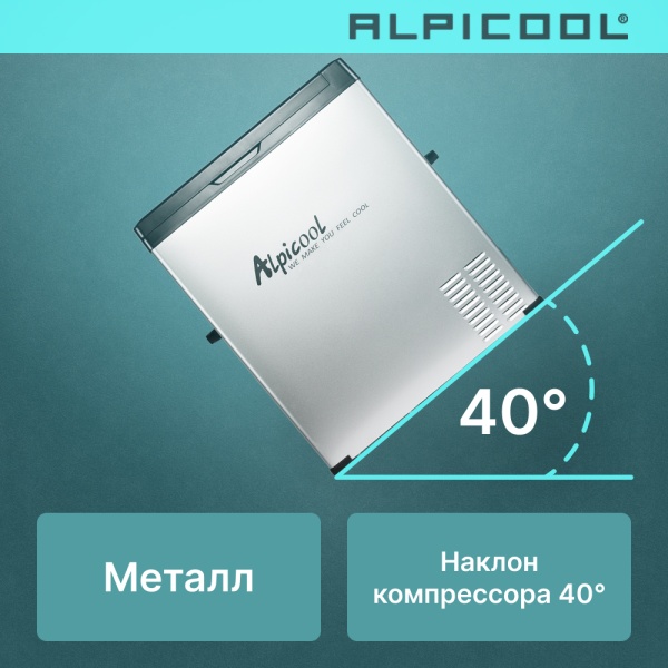 Компрессорный автохолодильник Alpicool C75 (12/24V)